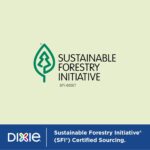 Dixie Medium Paper Plates, 8.5 Inch, 90 Count, 2X Stronger*, Microwave-Safe, Soak-Proof, Cut Resistant, Disposable Plates For Everyday Breakfast, Lunch, & Dinner Meals - Image 11