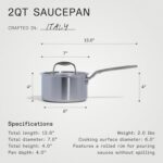 Made In Cookware - 2 Quart Saucepan with Lid - Stainless Clad 5 Ply Construction - Induction Compatible - Professional Cookware - Made in Italy - Image 6