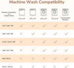 OPPODREAM Soft Neutral Area Rugs 5x7, 5x7 Washable Rug with Non Slip Backing, 5 x 7 Faux Cashmere Low-Pile Carpet, Light Grey & Ivory Cream - Image 8