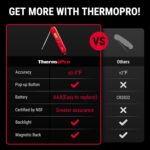 ThermoPro TP03B Digital Meat Thermometer for Cooking, Instant Read Thermometer with Backlight, Kitchen Food Thermometer for Grill Smoker BBQ Oil Deep Fry Candy Bread Coffee with Pop-up Meat Probe - Image 3