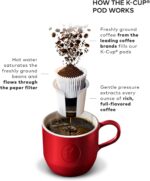 Keurig K-Classic Single Serve K-Cup Pod Coffee Maker, with 3 Brew Sizes, 48oz Removable Reservoir, Black - Image 8