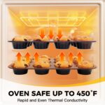 HONGBAKE Muffin Pan for Baking, Nonstick Cupcake Tin 12 Cup, 2 Pack Cup Cake Tray, Premium Cheesecake Pans, Dishwasher Safe - Dark Grey - Image 8