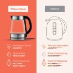 Speed-Boil Electric Kettle For Coffee & Tea - 1.7L Water Boiler 1500W, Borosilicate Glass, Easy Clean Wide Opening, Auto Shut-Off, Cool Touch Handle, LED Light. 360° Rotation, Boil Dry Protection - Image 7