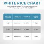 Aroma Housewares ARC-363-1NGB 3 Uncooked/6 Cups Cooked Rice Cooker, Steamer, Multicooker, 2-6 cups, Black - Image 7