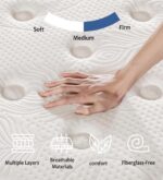 Full Mattress,Hybrid 10 Inch Full Size Mattress in a Box,Memory Foam & Individually Pocket Spring for Pain Relief,Medium Firm Full Mattresses,CertiPUR-US. - Image 4