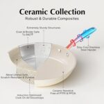 Redchef Nonstick Frying Pans Set, Ceramic Pan Skillet, Non Toxic Pans for Cooking, 8" 9.5" 11" Ceramic Frying Pan Set PFAS & PTFE & PFOA Free with Stay Cool Handle, Dishwasher & Oven Safe, Beige White - Image 7