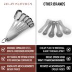 Zulay Measuring Spoons Set - 6 Piece Stainless Steel Measuring Spoons - Easy to Read, Etched Markings & Slim Design for Narrow Spice Jars - Heavy Duty Tablespoon Measure Spoon with Removable Clasp - Image 7