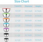 YIHONG 7 Piece Metal Mixing Bowls with Lids for Kitchen, Stainless Steel Set Ideal for Baking, Prepping, Cooking and Serving Food, Nesting Design for Space Saving Storage - Image 7