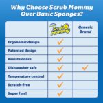 Scrub Daddy Scrub Mommy Sponges - Dish Scrubber + Non-Scratch Cleaning Sponges Kitchen, Bathroom + Multi-Surface Safe - Dual-Sided Dish Sponges for Scrubbing - Online Exclusive (3 Count) - Image 9