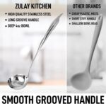Zulay Kitchen Stainless Steel Cooking Utensil - Stainless Steel Kitchen Utensil, Durable Kitchen Gadgets, Metal Kitchen Accessories, Easy to Clean Kitchen Tools - 13 inch Soup Ladle - Image 7