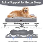 OhGeni Orthopedic Waterproof & Machine Washable Dog Bed for Medium Large Pets, Suitable for Crates, Cat Mat with 25D Egg Crate Foam, Non-Slip Bottom & Removable Cover, 35 Inches(Gray) - Image 4