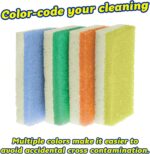 Scrub Daddy Sponge Daddy - Scratch-Free Multipurpose Dish Sponge - BPA Free & Made with Polymer Foam - Stain & Odor Resistant Kitchen Sponge (4 Count) - Image 4