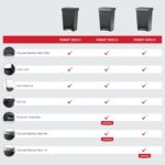 Rubbermaid Premier Series III Step-On Trash Can for Home and Kitchen, with Stainless Steel Rim, 12.4 Gallon, Charcoal, for Home/Kitchen/Garage/Apartment/Office - Image 6