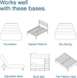 Cool Gel Chill 14 Inch Medium Firm Memory Foam Mattress Full Size, with 2 Bonus Cool Gel Memory Foam Bed Pillows, 14" with Pressure Relief, CertiPUR-US Certified, Cooling Full Mattress in a Box - Image 12