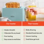 BELLA 2 Slice Toaster with Auto Shut Off - Extra Wide Slots & Removable Crumb Tray and Cancel, Defrost & Reheat Function - Toast Bread, Bagel & Waffle, Aqua - Image 6