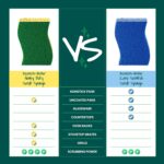 Scotch-Brite Heavy Duty Scrub Sponge, 9 Kitchen Sponges Designed for Tough Messes in the Kitchen that Last 3X Longer*, Best for Cast Iron Skillets and Outdoor Grills, Flexible, Durable, and Strong - Image 8