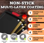 Premium Non-Stick Baking Sheets Set of 3 - Deluxe BPA Free, Easy to Clean Racks w/Silicone Handles - Bakeware Pans for Cooking Baking Roasting - Lets You Bake The Perfect Cookie or Pastry Every Time - Image 5