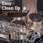 Priority Chef Premium Mixing Bowls With Lids Set, Airtight Lids, Thicker Stainless Steel Mixing Bowl Set, Large Prep Metal Bowls, Nesting Bowls for Kitchen, 1.5/2/3/4/5 Qrt, Black - Image 7