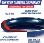 Blue Diamond 8" Nonstick Frying Pan Skillet, Diamond Infused PFAS & PTFE-Free Ceramic Pot, Dishwasher & Oven Safe, Stay Cool Handle, Durable Non Toxic Metal Utensil Safe, Egg & Omelet Pan, Blue - Image 4