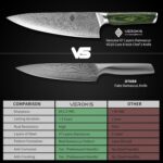 VEROXIS Damascus Chef Knife 8 Inch, Professional Japanese Kitchen Knives Sharp High Carbon Super Steel with Ergonomic Pakkawood Handles, Elegant Gift Box Packaging - Image 5