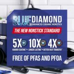 Blue Diamond 9.5” & 11" Nonstick Frying Pan Skillet Set, Diamond Infused PFAS & PTFE-Free Ceramic Pots & Pans, Dishwasher & Oven Safe, Stay Cool Handles, Durable Non Toxic Metal Utensil Safe, Blue - Image 11