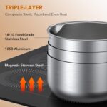 PekGema Stainless Steel Saucepan 2.5 Quart with Glass Strainer Lid, Thicken Tri-ply Full Sauce Pot, Two Side Spouts for Easy Pour, Dishwasher Safe, Induction Ready, Compatible with All Cooktops - Image 3