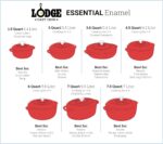 Lodge 6 Quart Enameled Cast Iron Dutch Oven with Lid – Dual Handles – Oven Safe up to 500° F or on Stovetop - Use to Marinate, Cook, Bake, Refrigerate and Serve – Island Spice Red - Image 8