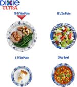 Dixie Ultra, Large Paper Plates, 10 Inch, 172 Count, 3X Stronger*, Heavy Duty, Microwave-Safe, Soak-Proof, Cut Resistant, Disposable Plates For Heavy, Messy Meals - Image 5
