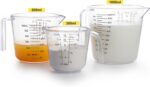 Measuring Cups Set, Liquid Measuring Cups For 3 For Kitchen - BPA Free Plastic Set with Spout Multiple Measurement Scales (Clear) - Image 4