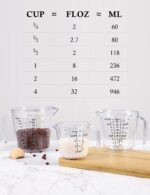 Measuring Cups Set, Liquid Measuring Cups For 3 For Kitchen - BPA Free Plastic Set with Spout Multiple Measurement Scales (Clear) - Image 8