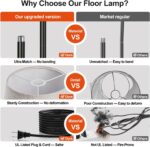 【Upgraded】 Dimmable Floor Lamp, 1000 Lumens LED Edison Bulb Included, Arc Floor Lamps for Living Room Modern Standing Lamp with Linen Shade, Tall Lamp for Bedroom Office Dining Room- Black - Image 6