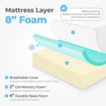 Neo Sleep 8 Inch Twin Cooling Gel Memory Foam Mattress Medium Firm CertiPUR-US Certified Foam, Mattress in a Box Enhanced Pressure Relief Removable Soft Cover No Fiberglass (Twin, 8 in) - Image 4