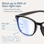 Gaoye Blue Light Glasses for Computer & Gaming - Anti UV Ray Lenses, Scratch-Resistant & Comfort Fit - Image 4