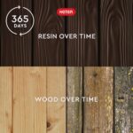 Keter 150 Gallon Resin Large Deck Box Organization and Storage Box for Patio, Outdoor Cushions, Garden Tools, Brown - Image 8