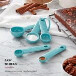 KitchenAid Measuring Spoons, Set Of 5, Aqua Sky - Image 8