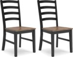 Signature Design by Ashley Wildenauer Rustic Armless Dining Chair, Set of 2, Black & Light Brown - Image 2