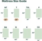 ZINUS 6 Inch Foam and Spring Hybrid Mattress [New Version], Twin, Medium Firmness, Durable Support, Certified Safe Foams & Fabric, Mattress in A Box - Image 14