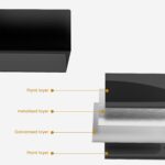 4 Pack Floating Shelves for Wall Storage, Metal Black Hanging Shelves for Living Room/Kitchen/Bedroom/Bathroom Decor, Set of 4 Organizer for Display, Book & Perfume Shelf Wall Mounted - Image 6