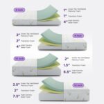 NapQueen Twin Size, 6 Inch Anula Green Tea Infused Memory Foam Mattress, Bed in a Box, CertiPUR-US Certified - Image 7
