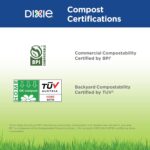 Dixie Ultra 20 oz Heavy-Weight Paper Bowls, Pathways, 500 Count, Bulk Case, 4 Packs/125 Count Per Pack, (Georgia-Pacific #SX20PATH) - Image 10