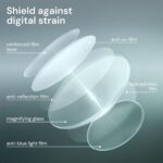 6 pack Executive Style Reading Glasses Men - Durable Readers with 99% Blue Light Blocking - Comfortable Fit with TR90 Frames - Image 7