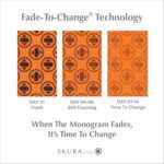 Skura Style Smart Kitchen Dish Sponges (Bulk 8 Pack) | Odor Free Non-Scratch Scrub Pad | Household Cleaning Scrubber for Sink, Counters, Surfaces, Pots, Pans, Dishwashing | Color-Fade Change Indicator - Image 6