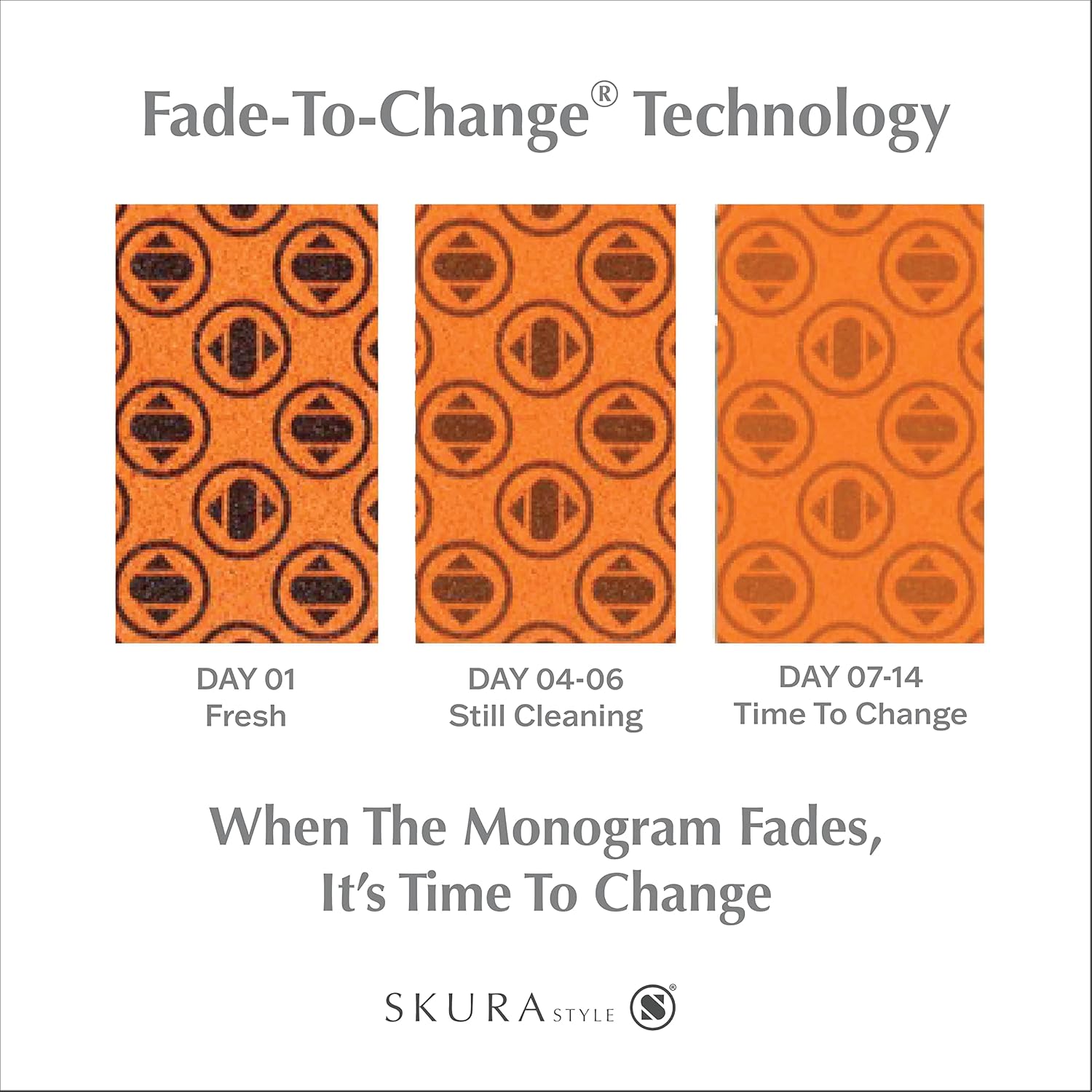 81BF0fD4m7L._AC_SL1500_.jpg Skura Style Smart Kitchen Dish Sponges (Bulk 8 Pack) | Odor Free Non-Scratch Scrub Pad | Household Cleaning Scrubber for Sink, Counters, Surfaces, Pots, Pans, Dishwashing | Color-Fade Change Indicator - Image 6