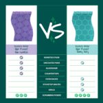 Scotch-Brite Scrub Dots Non-Scratch Scrub Sponge, Rinses Clean, for Washing Dishes and Cleaning Kitchen, 3 Scrub Sponges - Image 8