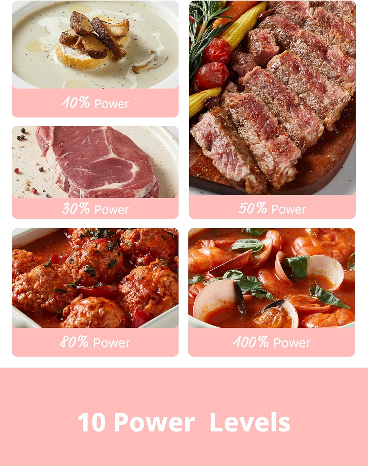 81GR0nnINiL._AC_SL1500_.jpg COMFEE CMO-C20M1WH Retro Microwave with 11 power levels, Fast Multi-stage Cooking, Turntable Reset Function Kitchen Timer, Speedy Cooking, Weight/Time Defrost, Memory function, Children Lock, 700W - Image 6