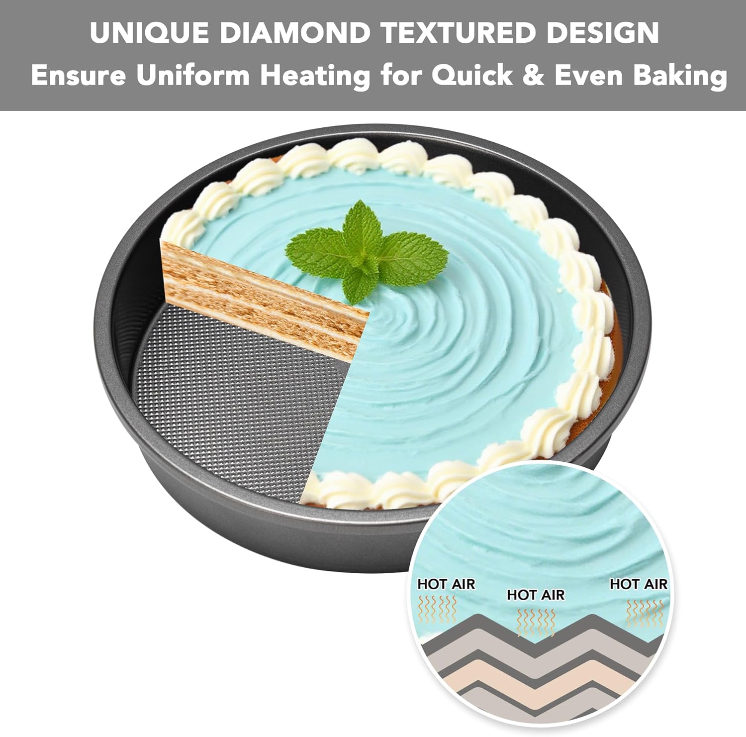 81IdJykCkOL._AC_SL1500_.jpg Tiawudi 9" Round Cake Pan Set of 2, 0.8mm Thick Heavy Duty Bakeware for Tiered & Layered Cakes, Nonstick Baking Pan with Diamond Texture for Even Heating, Cake Mold - Image 5