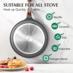 SENSARTE Nonstick Crepe Pan, Swiss Granite Coating Dosa Pan Pancake Flat Skillet Tawa Griddle 12-Inch with Stay-Cool Handle, Induction Compatible - Image 5