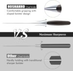 HOSHANHO Kitchen Knife in Japanese High Carbon Steel, Professional High-Class Chef's Knife 8 inch, Non-slip Ultra Sharp Cooking Knives with Ergonomic Handle - Image 5