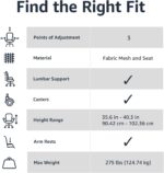 Amazon Basics Mesh Mid-Back Adjustable-Height 360-Degree Swivel Office Desk Chair with Armrests, Lumbar Support and Easy to Assemble, Black - Image 6