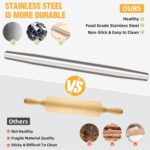 Smooth Stainless Steel Rolling Pin for Baking Fondant, Pizza, Pie, Pastry, Pasta, Dough, Cookies (12.8in) - Image 5